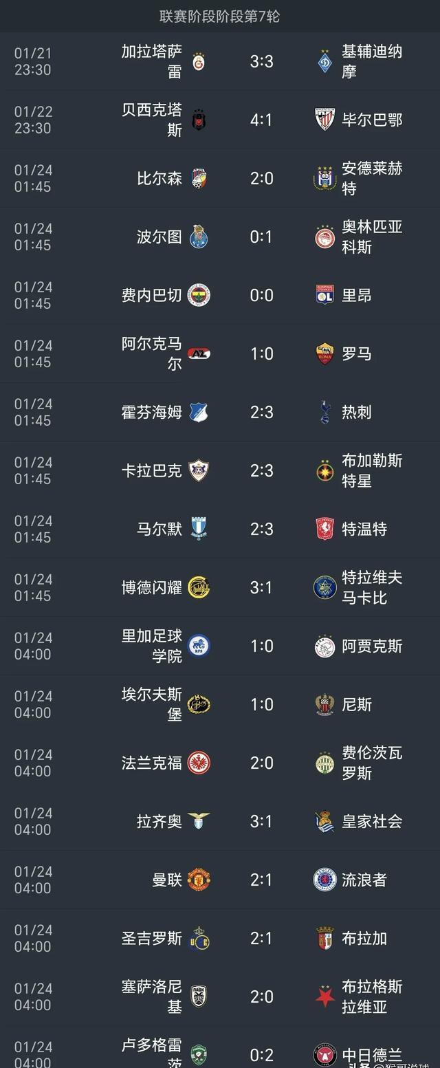 包含新赛季足球预测赛果出炉，悬念丛生的词条